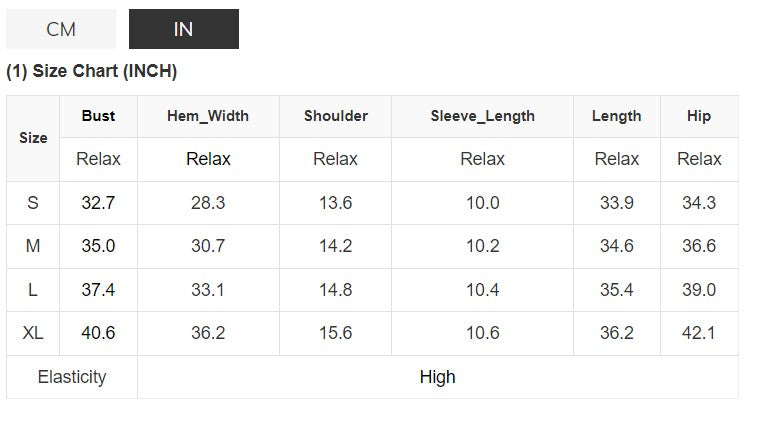 Dress . Rose Red V Neck Wrap Bubble Sleeved Ruched Bodycon Dress.